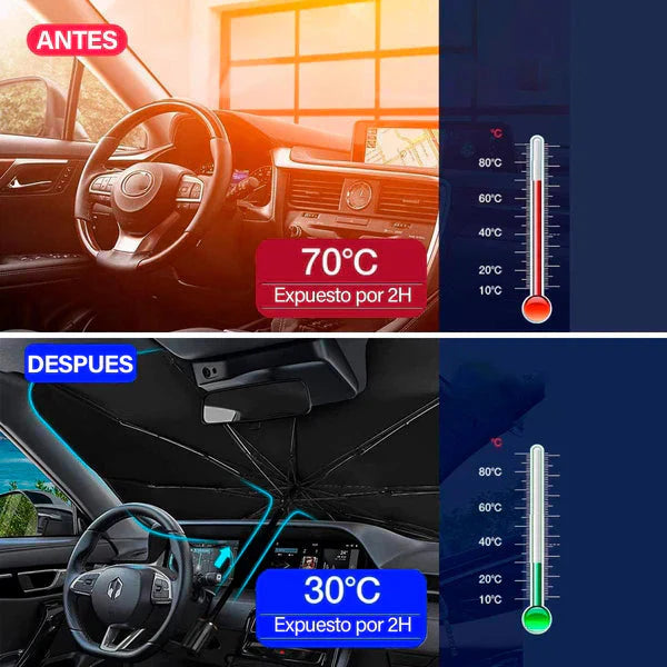 Nosun - Sombrilla Anti Rayos UV + Funda de Regalo 🚗