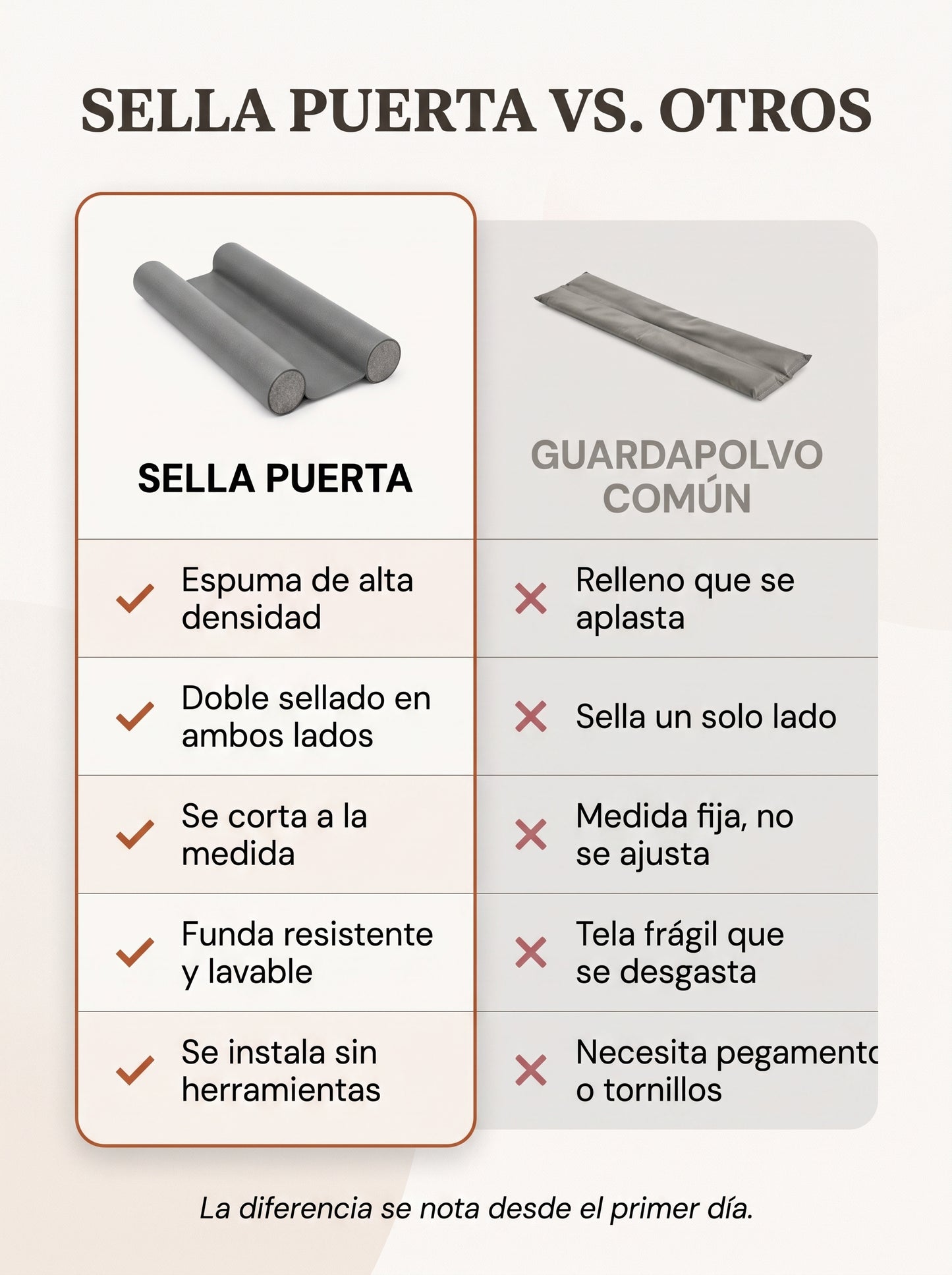 Sella Puerta - Compre 1 Llevate 2 GRATIS 🎁