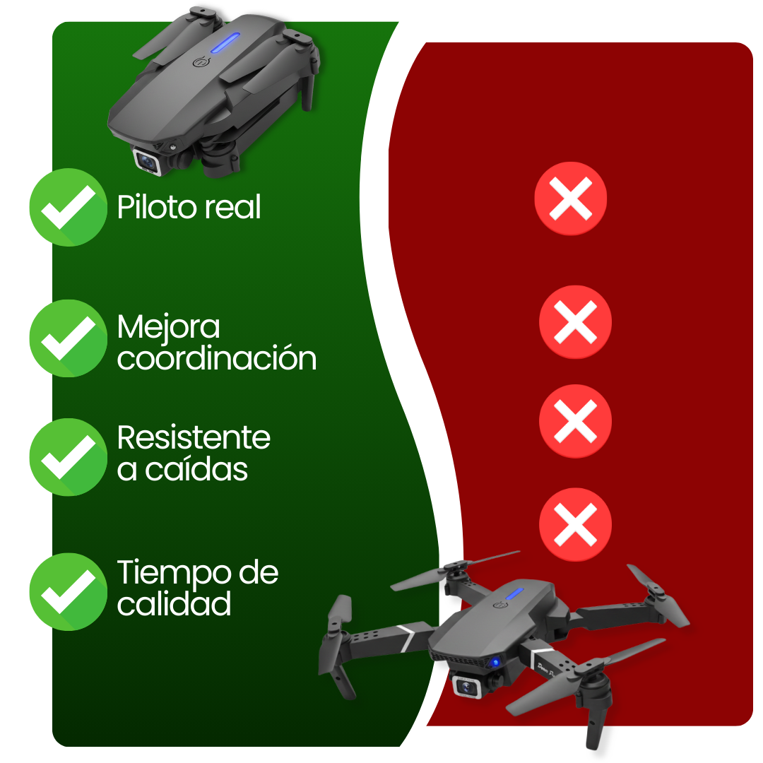 Dron PoweFly Doble Camera 4K