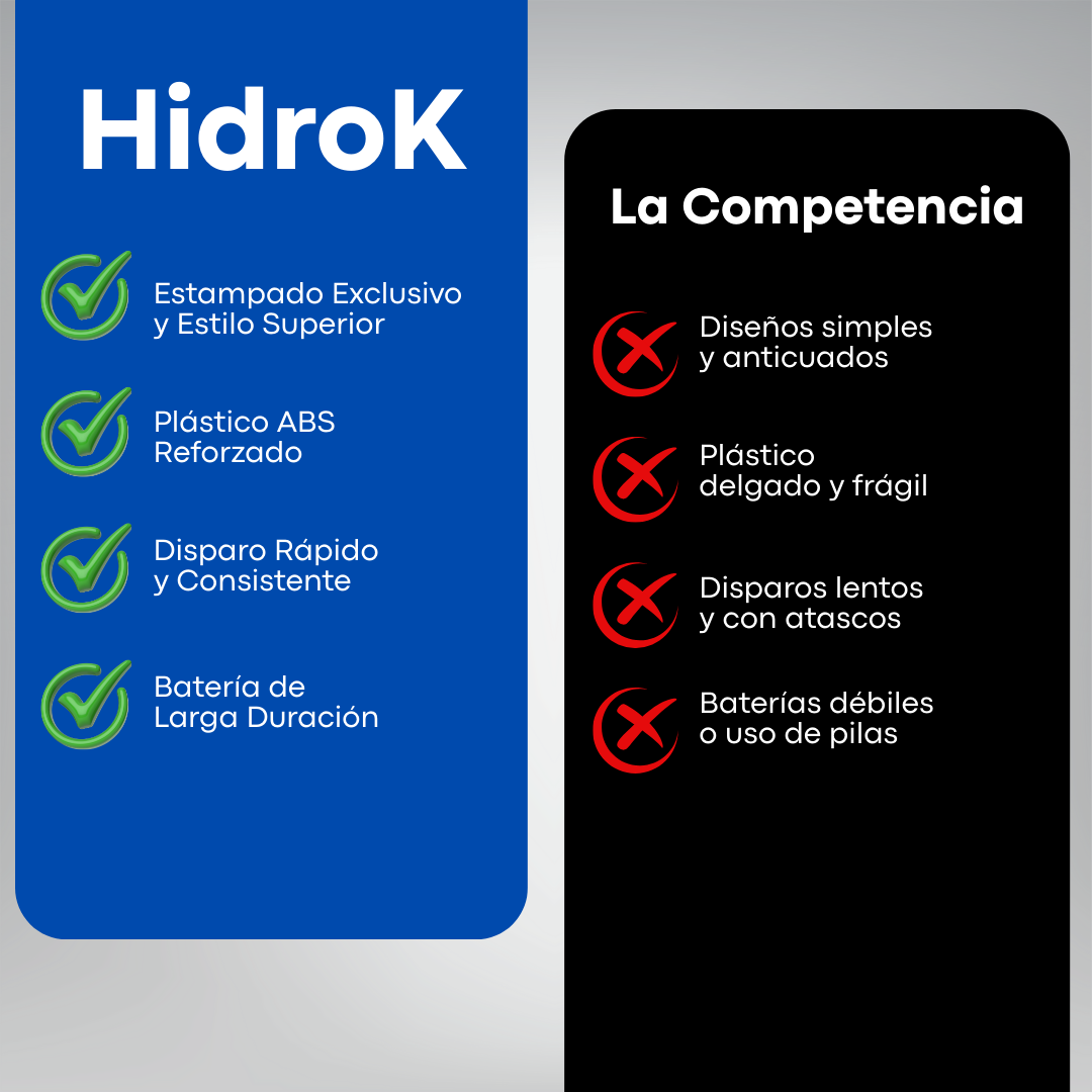 HidroK - Mini AK-47 de Bolas de Hidrogel