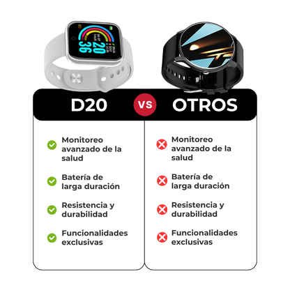 SmartchWatch D20 - Compra 1 Llevate 2 GRATIS 🎁🎁
