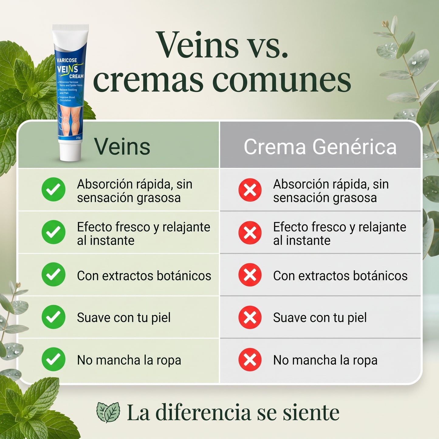 Veins - Crema Para Varices - Compre 1 Llevate 2 GRATIS 🎁
