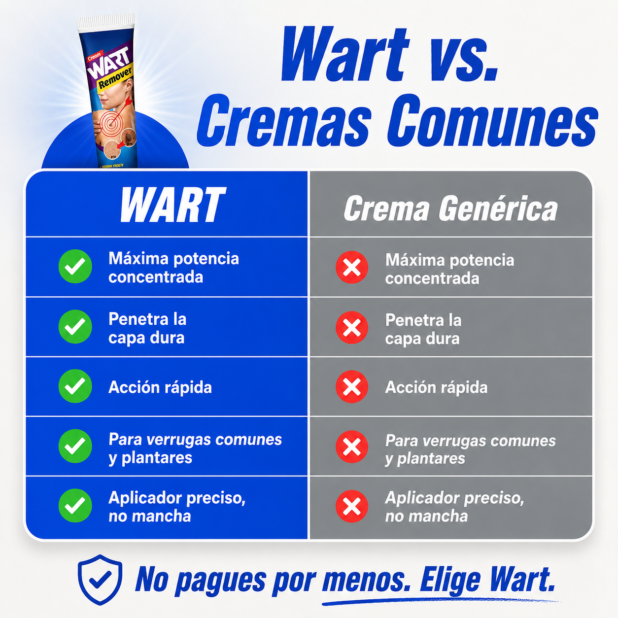 Wart - Elimina Verrugas - Compre 1 Llevate 2 GRATIS 🎁